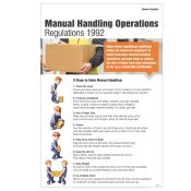 Manual handling operations regulations Poster 400x600mm Rigid Plastic (58114)