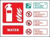 Water Fire Extinguisher sign