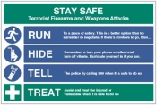 Stay safe run hide tell treat sign