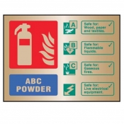 ABC Powder Extinguisher Brass ID Sign