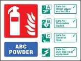 ABC powder extinguisher identification Sign (1233)