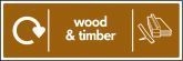 Wood & Timber Recycling Signs