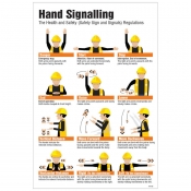 Hand Signalling Poster