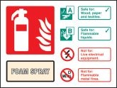 Foam Spray Extinguisher Identification Sign