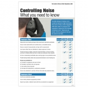 Controlling damage from noise at work Poster 400x600mm Rigid Plastic (58116)
