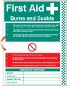 First aid burns and scalds wall panel