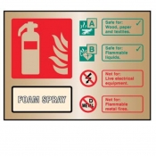 Foam spray extinguisher identification Brass Sign