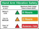 Hand arm vibration safety sign
