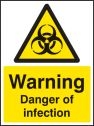 Warning danger of infection Sign