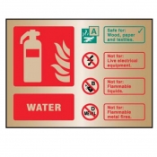 Water extinguisher identification Brass Sign