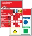 Pocket Guide - Exting/Safety Signs