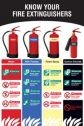 Know your fire extinguishers poster 510x760mm synthetic paper sign