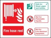 Fire Hose Reel Identification Sign