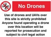 Drones Prohibition Signs