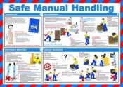 SSP Safe Manual Handling Laminated Safety Poster