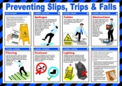 SSP Preventing Slips Trips and Falls Laminated Safety Poster