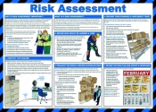 SSP Risk Assessment Laminated Safety Poster
