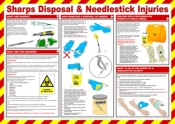 SSP Sharps Disposal and Needlestick Injuries Laminated Safety Poster