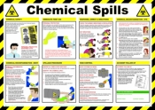 SSP Chemical Spills Laminated Safety Poster