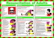 SSP Resuscitation of Adults Laminated Safety Poster