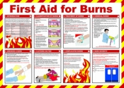 SSP First Aid for Burns Laminated Safety Poster