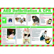 SSP AED Defibrillation and CPR Laminated Safety Poster