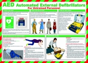 SSP AED Automated External Defibrillations Laminated Safety Poster