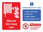 Manual fire hose reel with instructions for use sign