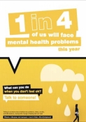 What can you do when you don’t feel ok poster