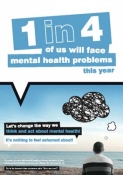 Let’s change the way we think and act about mental health poster