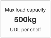 Max load capacity 500kg UDL per shelf sign