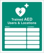 Location of trained AED operators Sign