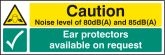 Noise level 80dB(A) & 85DB(A) ear protectors available on request Sign (5223)