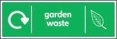 Garden Waste Recycling Signs