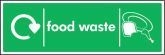 Food Waste Recycling Signs