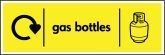 Gas Bottles Recycling Signs