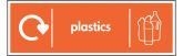 Plastics Recycling Signs