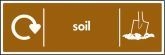 Soil Recycling Signs