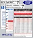 Abrasive Wheels Regulations Posters