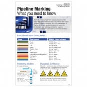 Pipeline Markers Poster