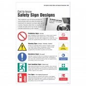 Health & Safety (Safety Signs & Signals) Regulations 1996 Safety Signs Poster